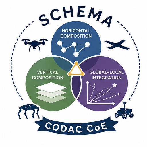 SCHEMA logo